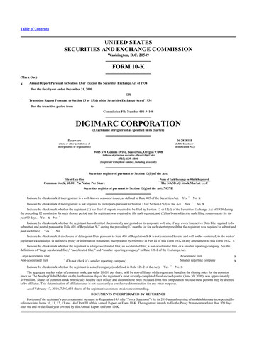 Thumbnail Digimarc
 10-K Annual Report 