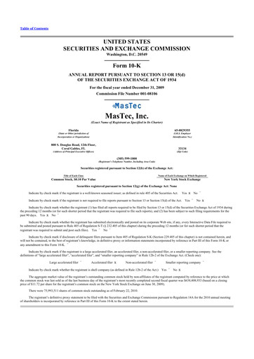 Thumbnail MasTec 10-K Annual Report 