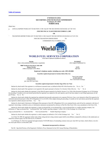 Miniature World Kinect 10-K Rapport annuel 