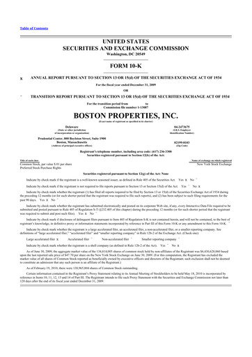 Thumbnail BXP, Inc.
 10-K Annual Report 