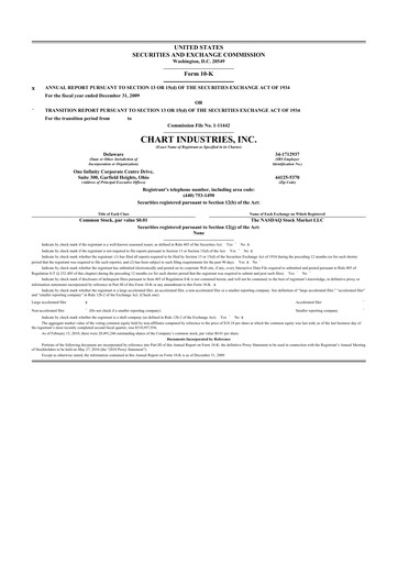 Thumbnail Chart Industries 10-K Annual Report 