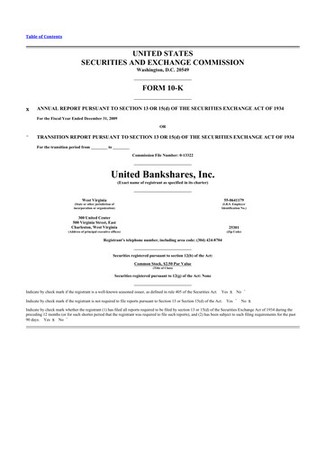 Thumbnail United Bankshares 10-K Annual Report 