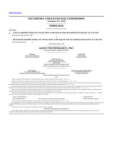 Thumbnail Align Technology
 10-K Annual Report 