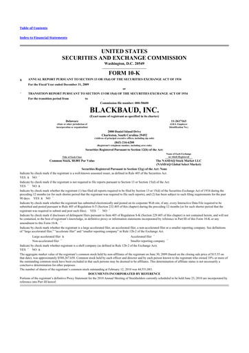 Thumbnail Blackbaud 10-K Annual Report 