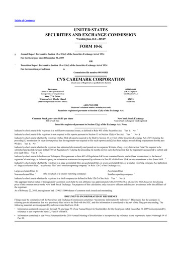 Thumbnail CVS Health 10-K Annual Report 