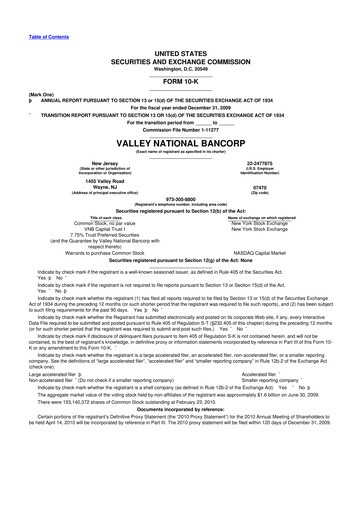 Thumbnail Valley Bank 10-K Annual Report 