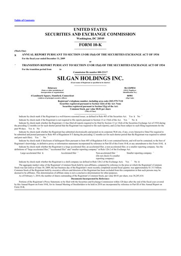 Thumbnail Silgan Holdings
 10-K Annual Report 