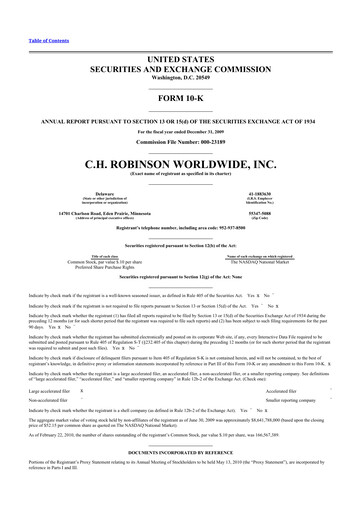 Thumbnail C. H. Robinson 10-K Annual Report 