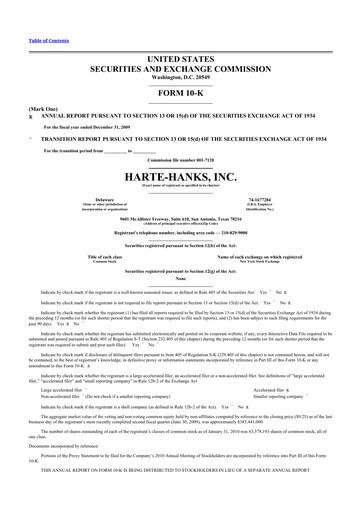 Thumbnail Harte Hanks 10-K Annual Report 