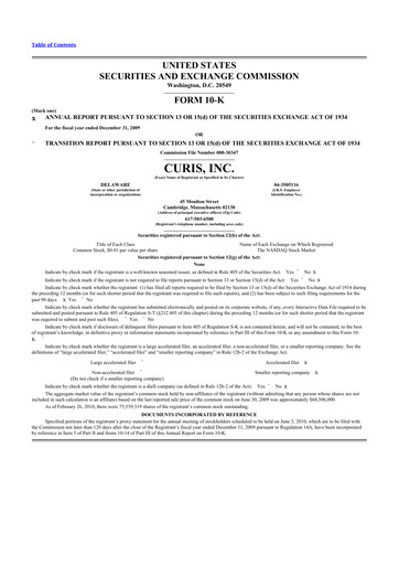 Thumbnail Curis 10-K Annual Report 