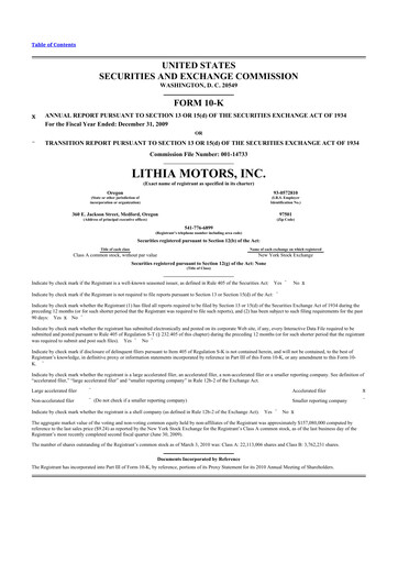 Thumbnail Lithia Motors 10-K Annual Report 