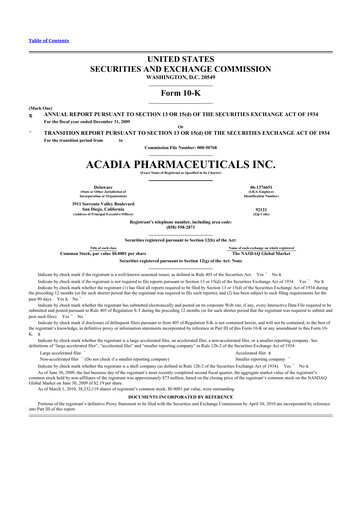 Miniature ACADIA Pharmaceuticals 10-K Rapport annuel 