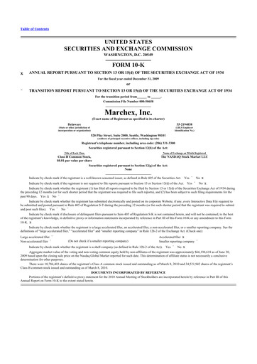 Thumbnail Marchex 10-K Annual Report 