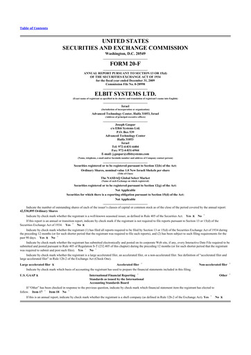 Thumbnail Elbit Systems
 20-F Annual Report 