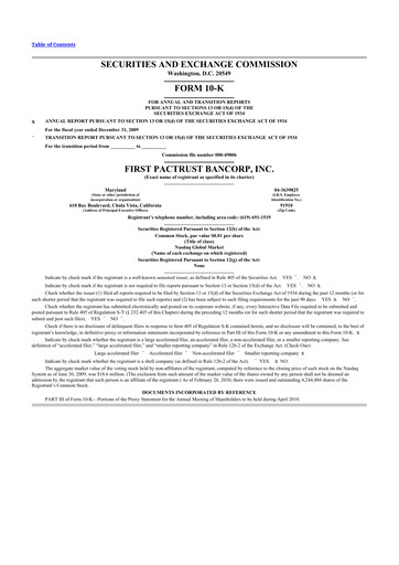 Thumbnail Banc of California 10-K Annual Report 