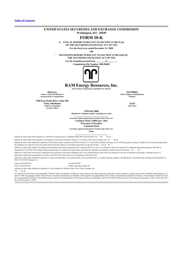 Miniature Battalion Oil 10-K Rapport annuel 