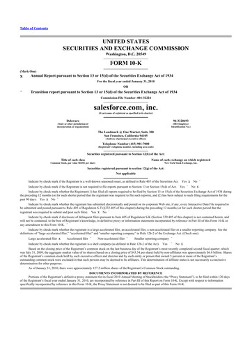 Thumbnail Salesforce 10-K Annual Report 
