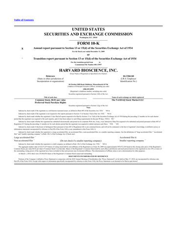 Miniature Harvard Bioscience 10-K Rapport annuel 