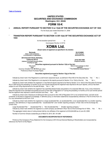 Miniature XOMA Royalty 10-K Rapport annuel 