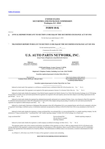 Thumbnail CarParts.com
 10-K Annual Report 