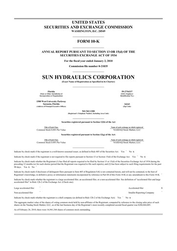 Thumbnail Helios Technologies 10-K Annual Report 