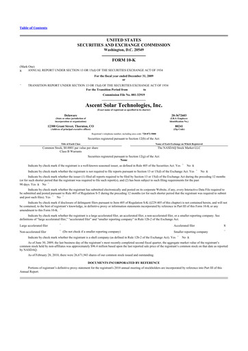 Thumbnail Ascent Solar Technologies 10-K Annual Report 