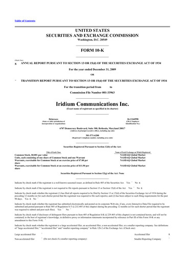 Thumbnail Iridium Communications 10-K Annual Report 
