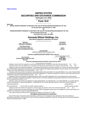 Miniature Kennedy Wilson 10-K Rapport annuel 