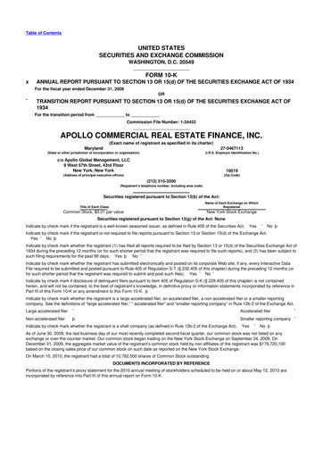 Miniature Apollo Commercial Real Estate Finance 10-K Rapport annuel 