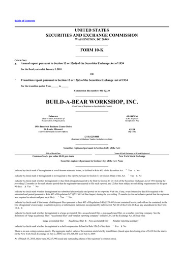 Thumbnail Build-A-Bear Workshop 10-K Annual Report 
