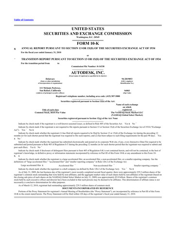 Thumbnail Autodesk 10-K Annual Report 