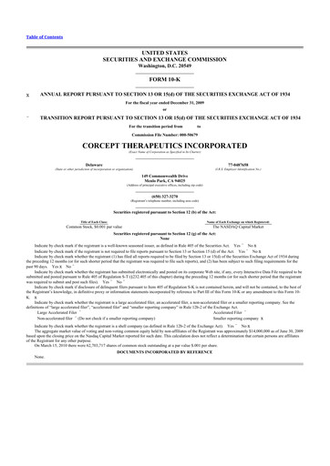 Thumbnail Corcept Therapeutics
 10-K Annual Report 