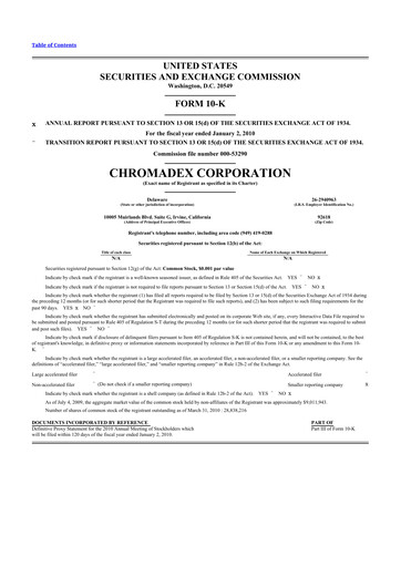 Thumbnail Niagen Bioscience 10-K Annual Report 