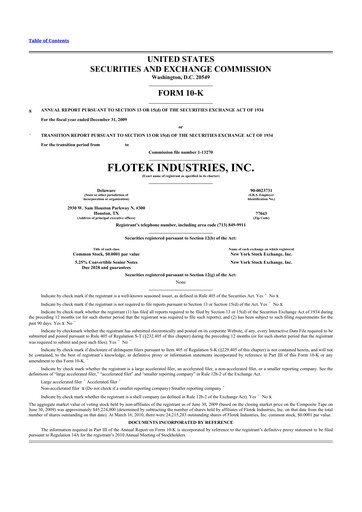 Thumbnail Flotek Industries 10-K Annual Report 