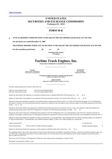 Thumbnail Novo Integrated Sciences 10-K Annual Report 