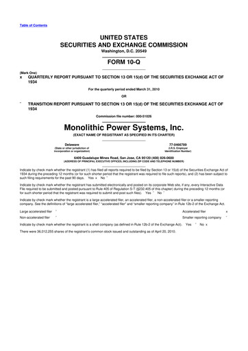 Thumbnail Monolithic Power Systems 10-Q Quarterly Report FY 