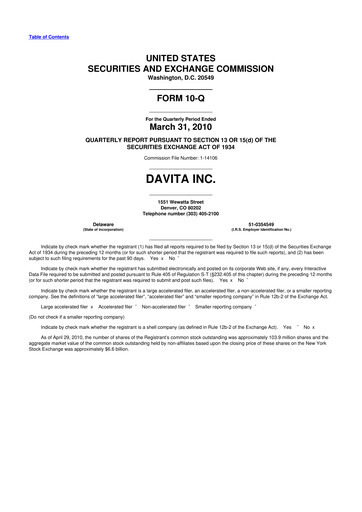 Thumbnail DaVita 10-Q Quarterly Report FY2010 