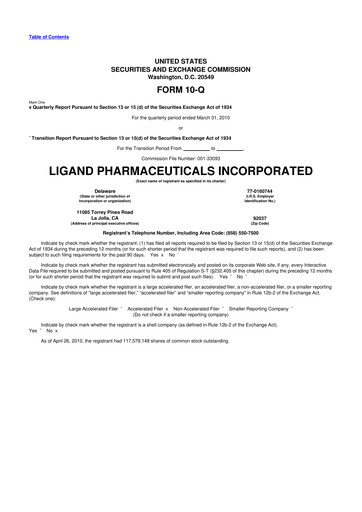 Thumbnail Ligand Pharmaceuticals 10-Q Quarterly Report FY 