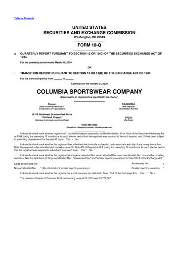 Thumbnail Columbia Sportswear
 10-Q Quarterly Report FY 