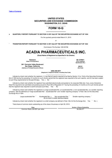 Thumbnail ACADIA Pharmaceuticals 10-Q Quarterly Report FY 