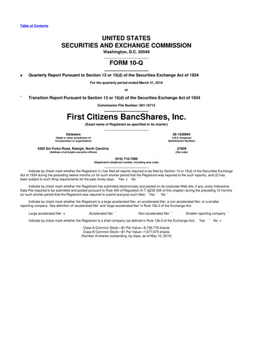 Thumbnail First Citizens BancShares
 10-Q Quarterly Report FY 