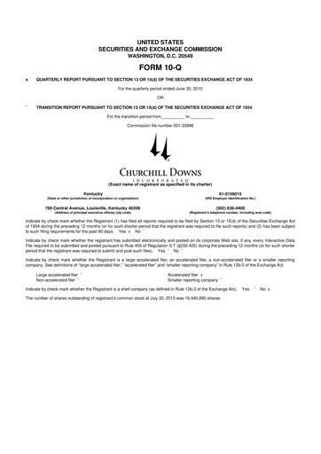Thumbnail Churchill Downs 10-Q Quarterly Report FY 