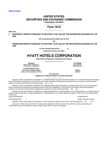 Thumbnail Hyatt Hotels 10-Q Quarterly Report FY 