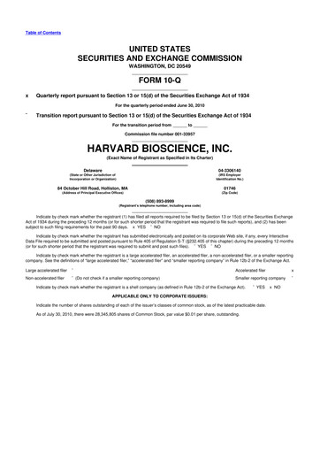 Vorschaubild Harvard Bioscience 10-Q Quartalsbericht  