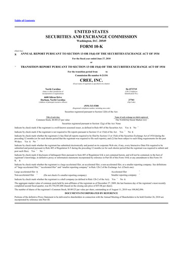 Thumbnail Wolfspeed 10-K Annual Report 