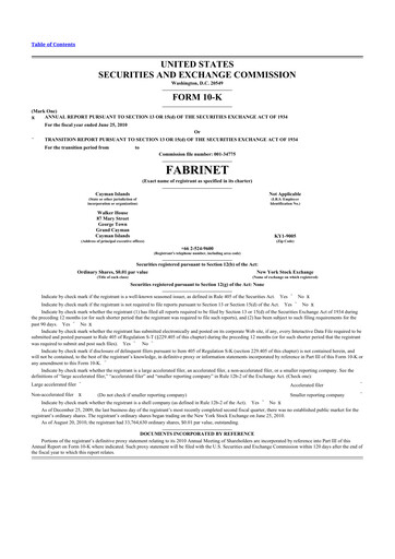 Miniature Fabrinet
 10-K Rapport annuel 