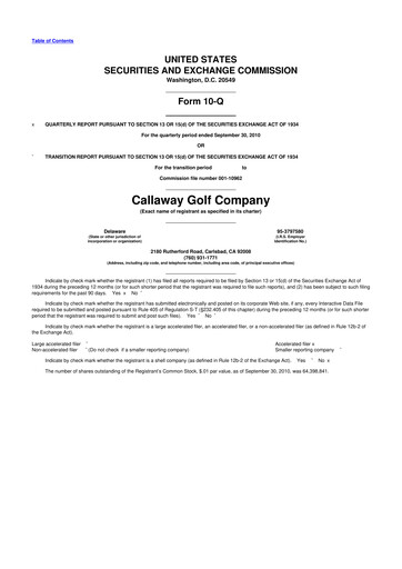 Thumbnail Callaway Golf Company 10-Q Quarterly Report FY 