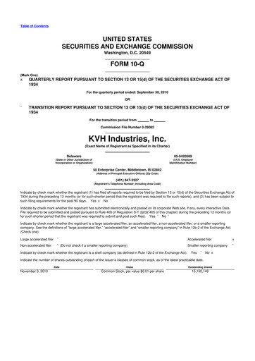Thumbnail KVH Industries
 10-Q Quarterly Report FY 