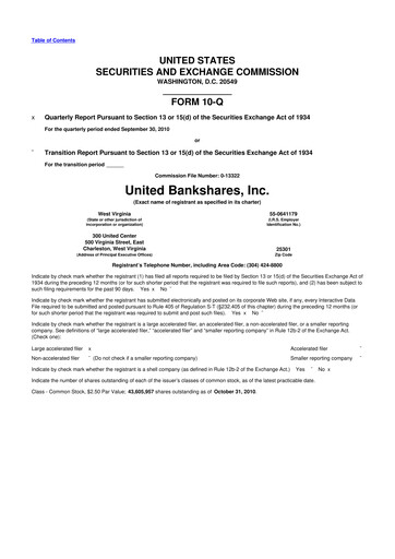 Thumbnail United Bankshares 10-Q Quarterly Report FY2010 