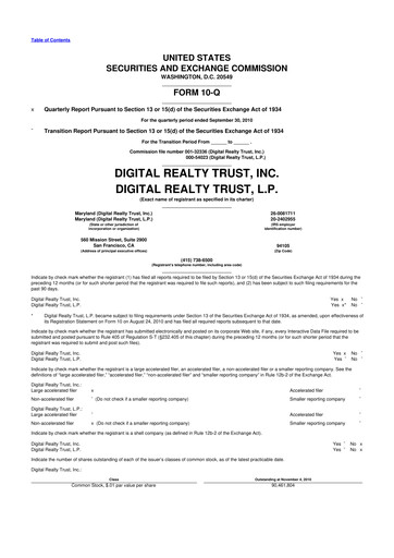 Thumbnail Digital Realty 10-Q Quarterly Report FY 
